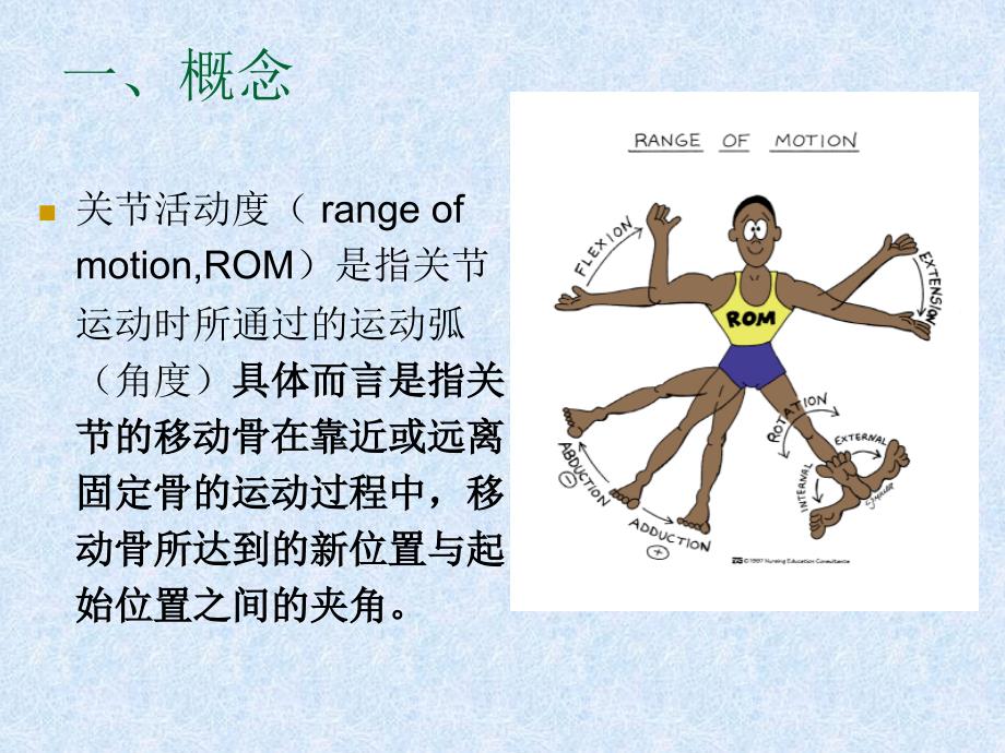 关节活动度的测量讲解ppt课件_第2页