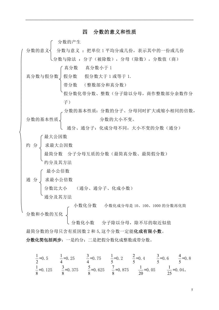 五年级下册数学知识点总结_第5页