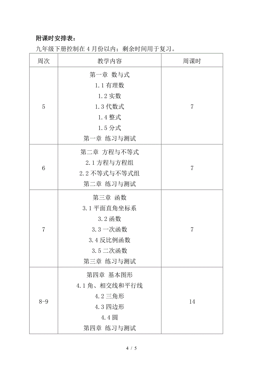 九年级数学中考备考计划.doc_第4页