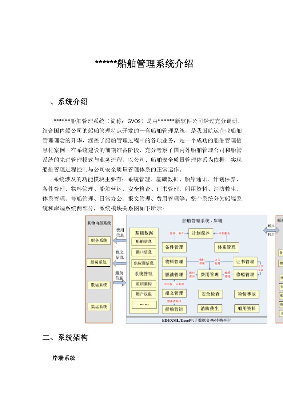 船舶管理系统_第1页
