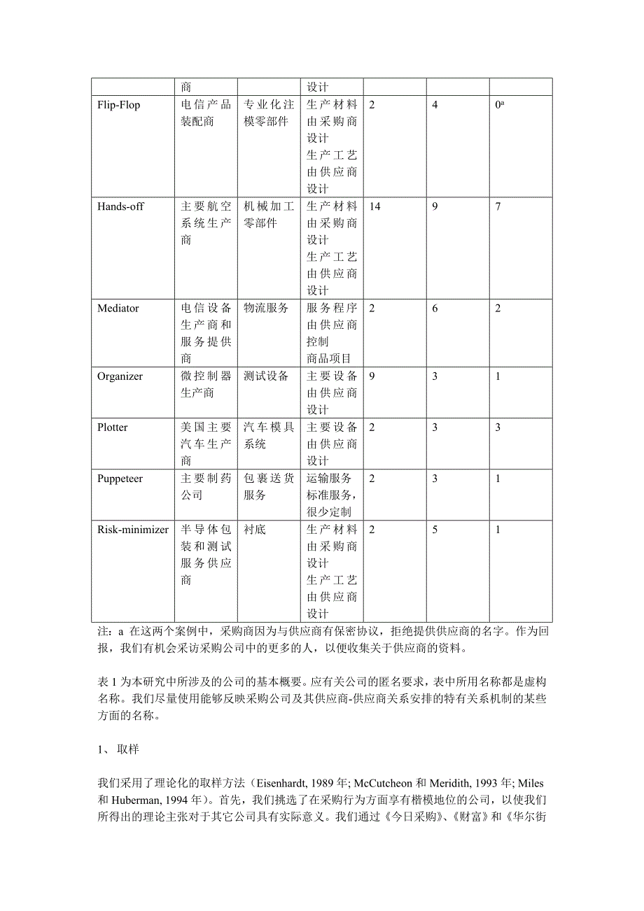 采购商：供应商三角关系中的供应商_第4页