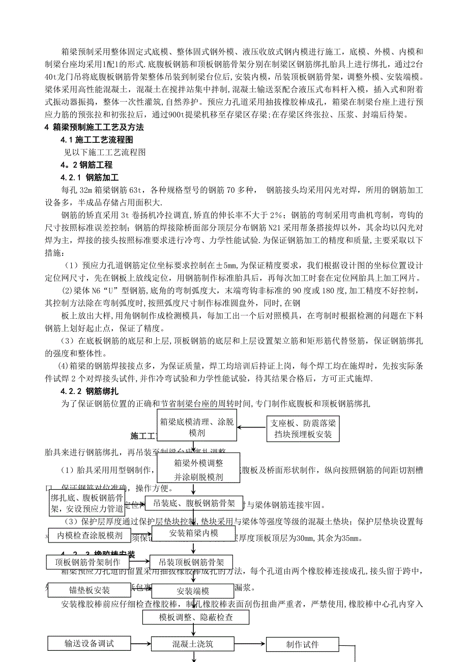 箱梁预制施工技术总结XXXXX_第2页