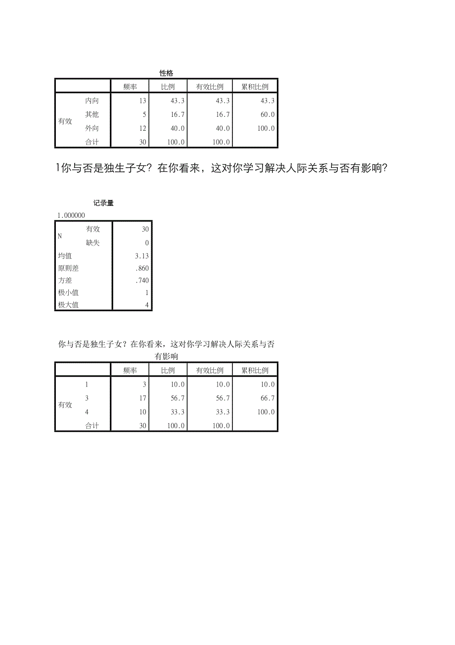 大学生人际关系数据分析结果_第1页
