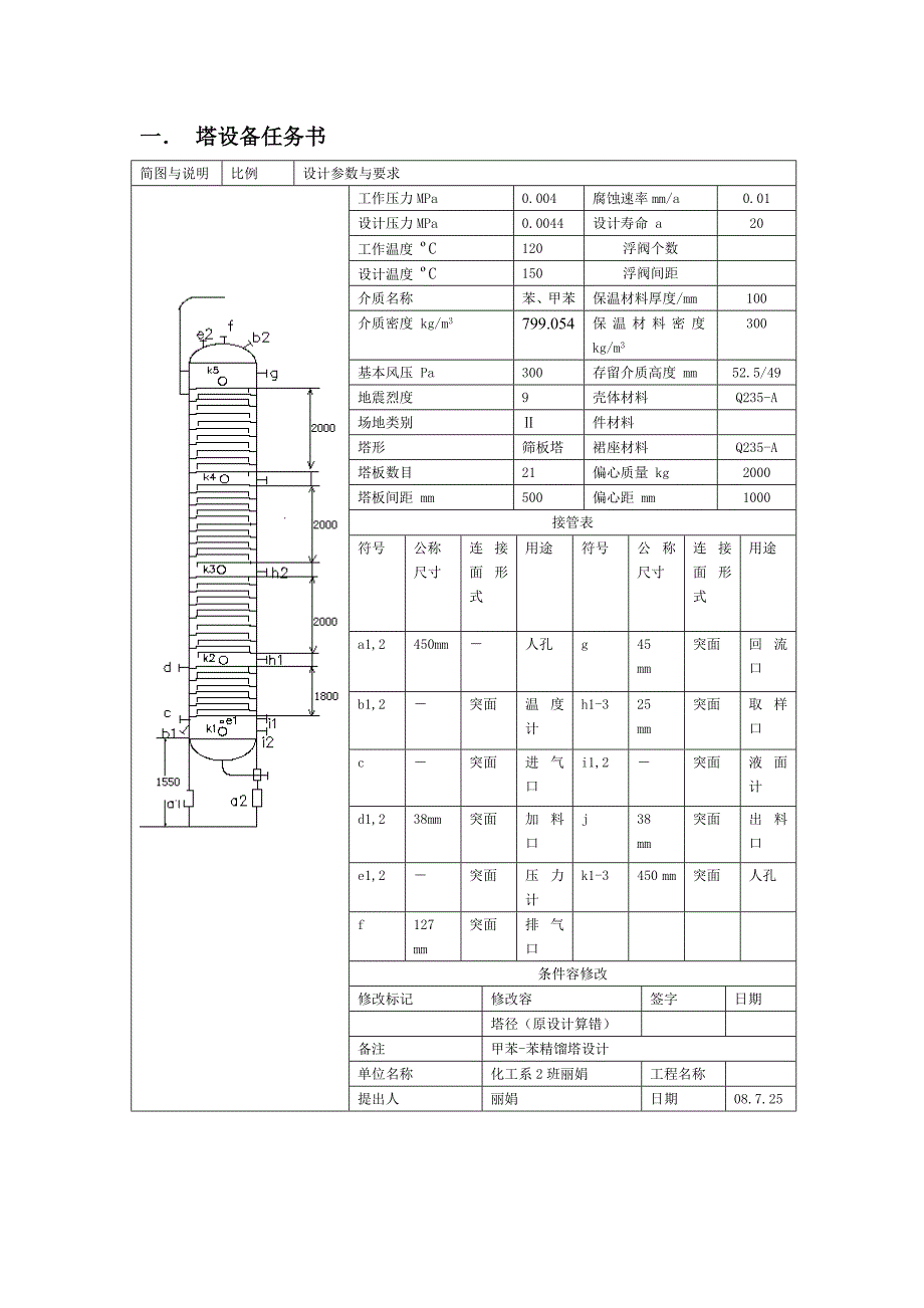 精馏塔的设计详解_第4页