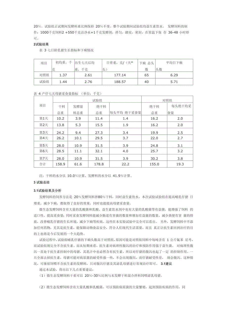 发酵饲料在哺乳母猪上的饲养试验报告_第2页