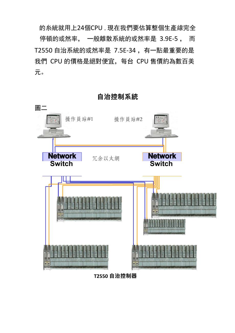 欧陆新型DCS控制器_第3页