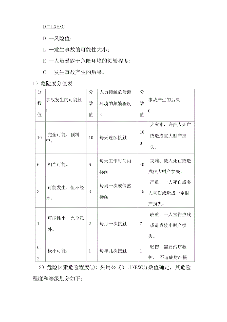 水利工程安全风险分级管控制度_第4页