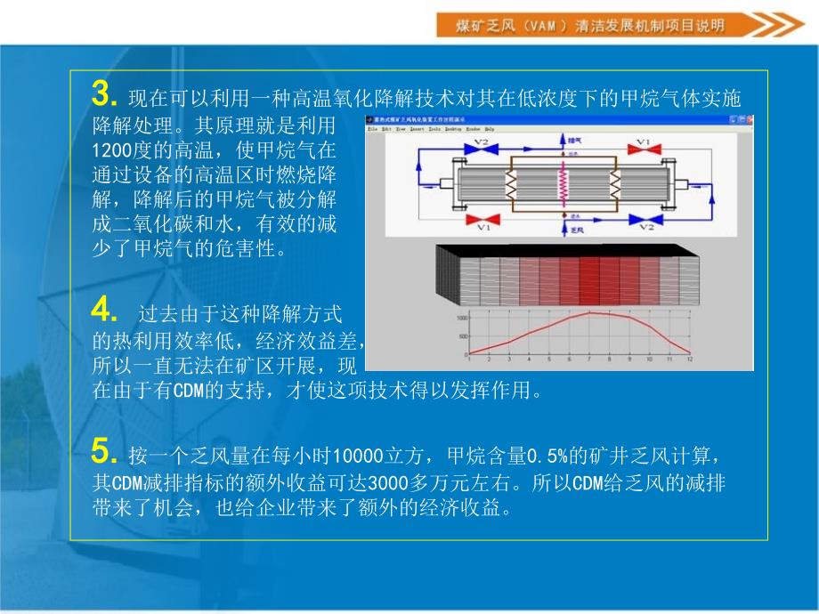 煤矿乏风CDM项目_第3页