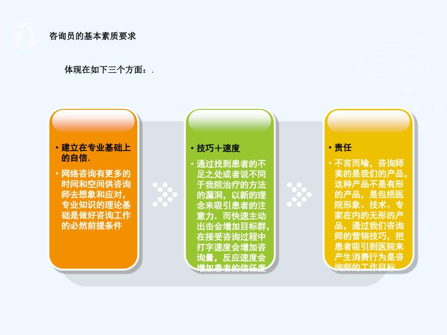 医院沟通技巧与跨科室协作培训[001]_第4页