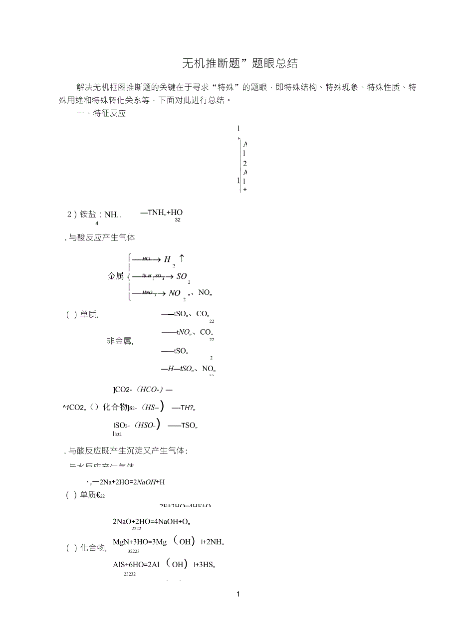 无机推断题眼总结_第1页