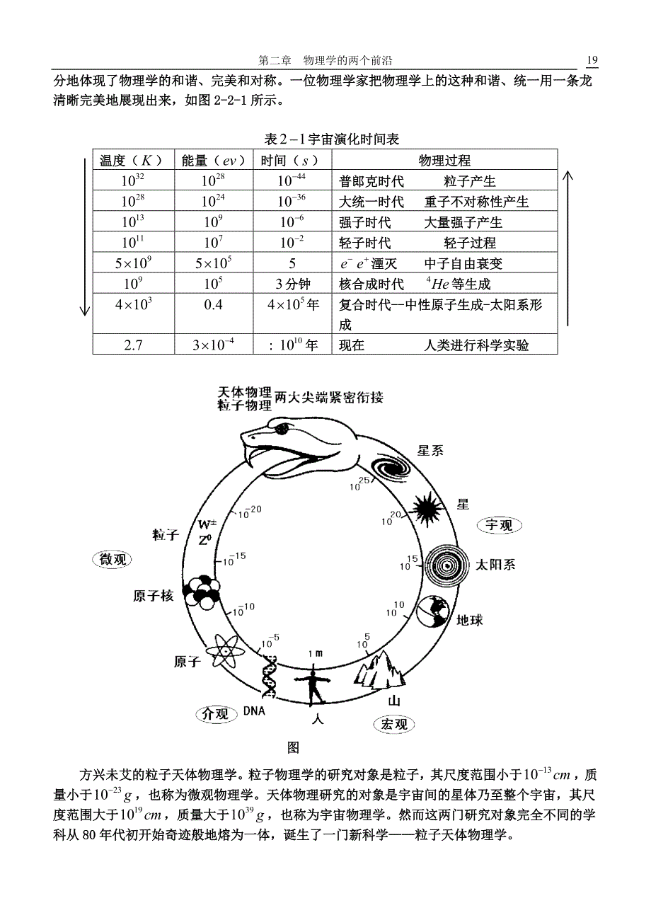 第二章、物理学的两个前沿.doc_第4页