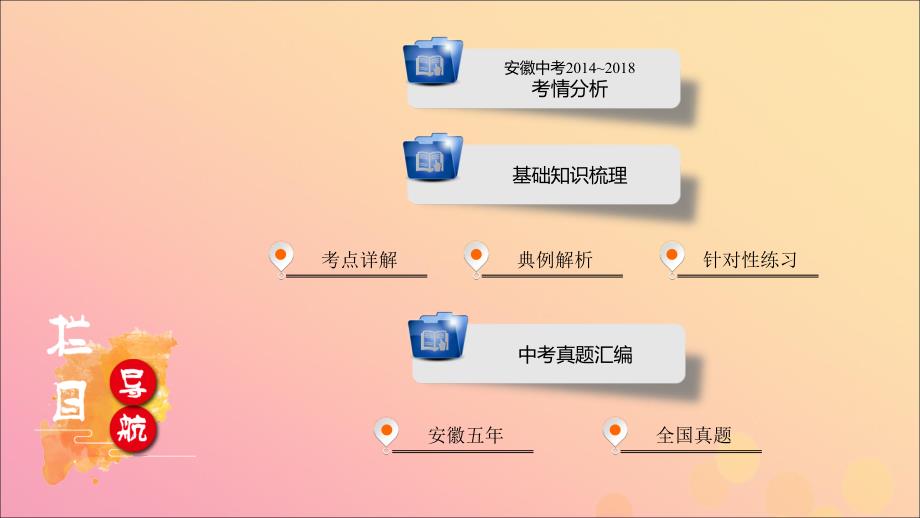 安徽省2019中考化学决胜复习 第一部分 考点探究 第5单元 化学方程式课件_第2页