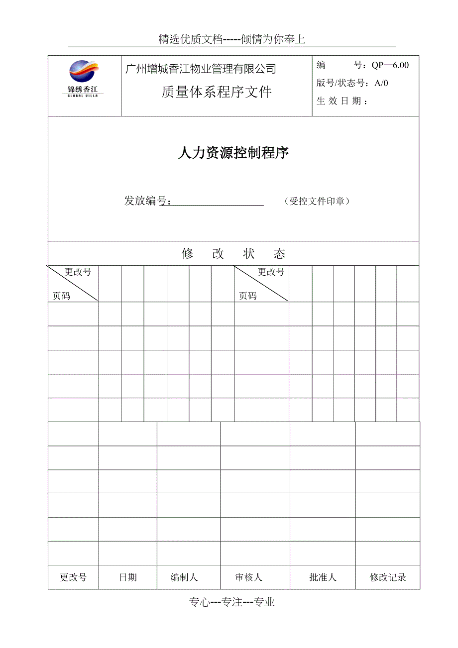 人力资源及培训控制程序_第1页