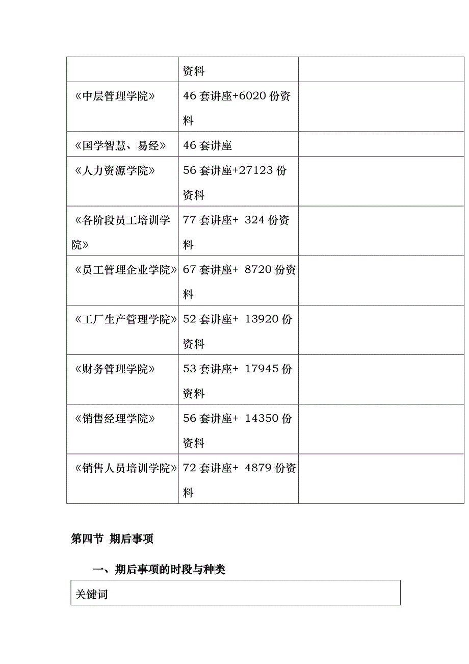 注会审计之期后事项_第2页