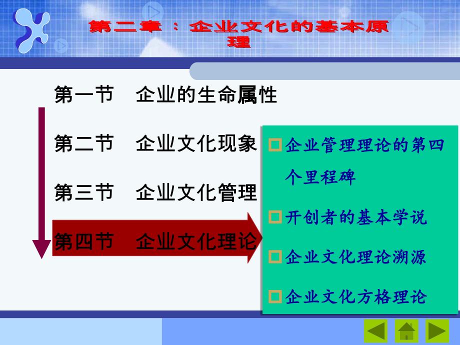 企业文化管理第五次课：企业文化的基本原理——企业文化理论_第1页