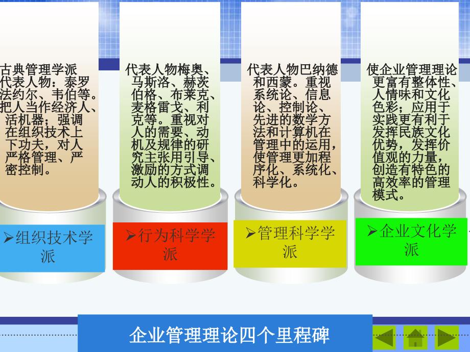 企业文化管理第五次课：企业文化的基本原理——企业文化理论_第2页