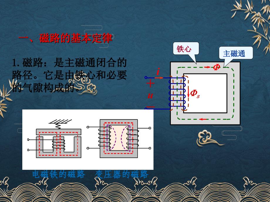 32磁路的基本定律ppt课件全_第1页