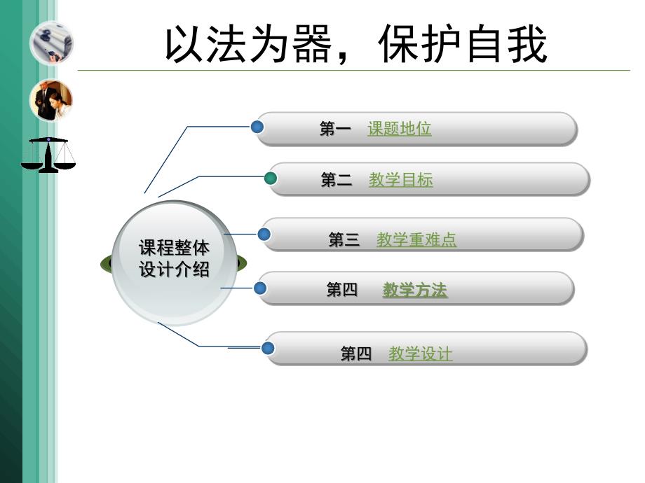 “以法为器保护自我”知识分享_第2页