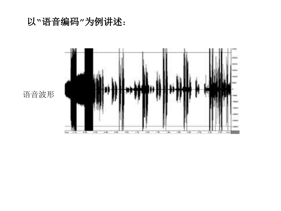 数字通信原理课件：第3章_模拟信号的数字传输_第4页