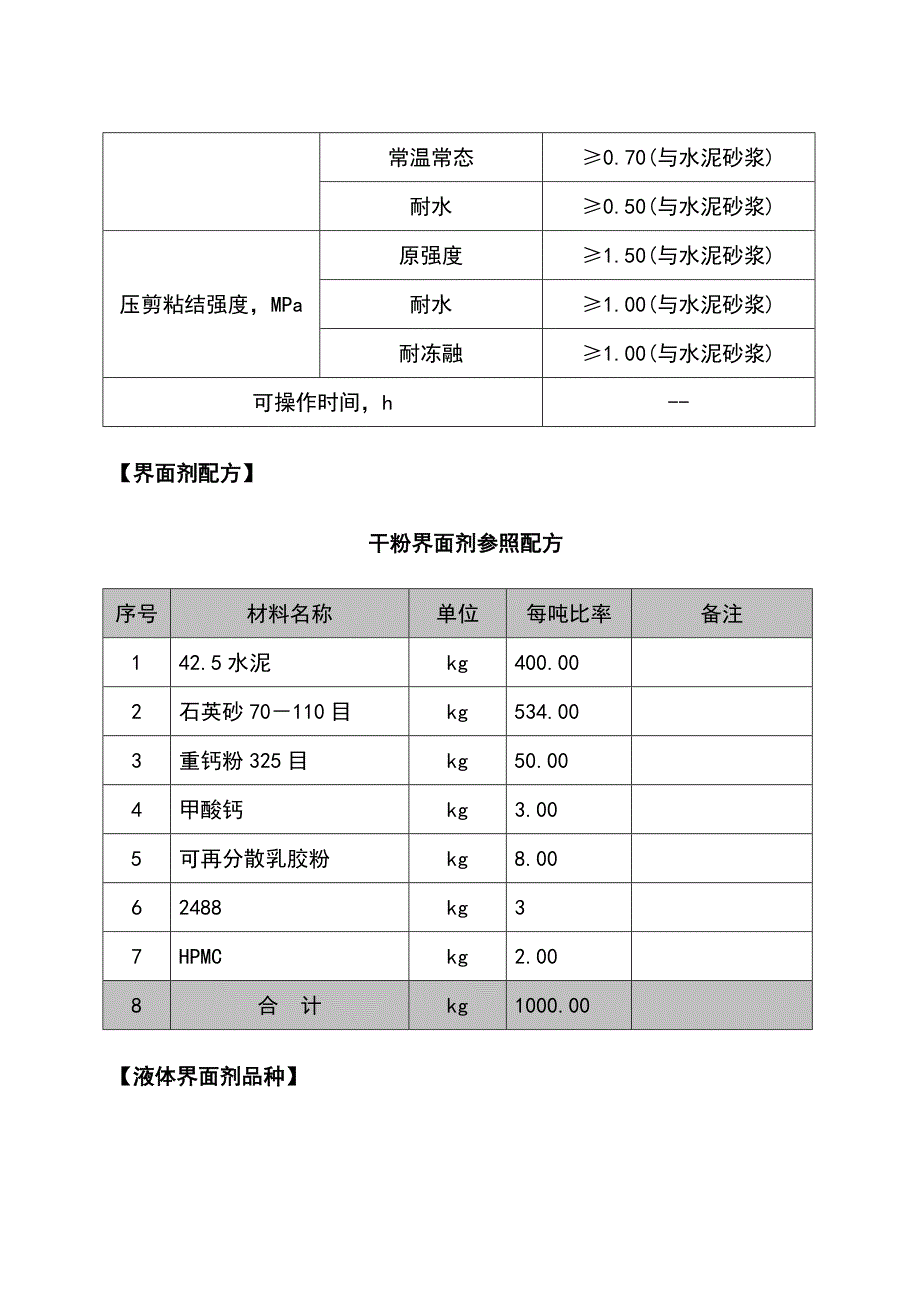 界面剂分类及性能_第4页