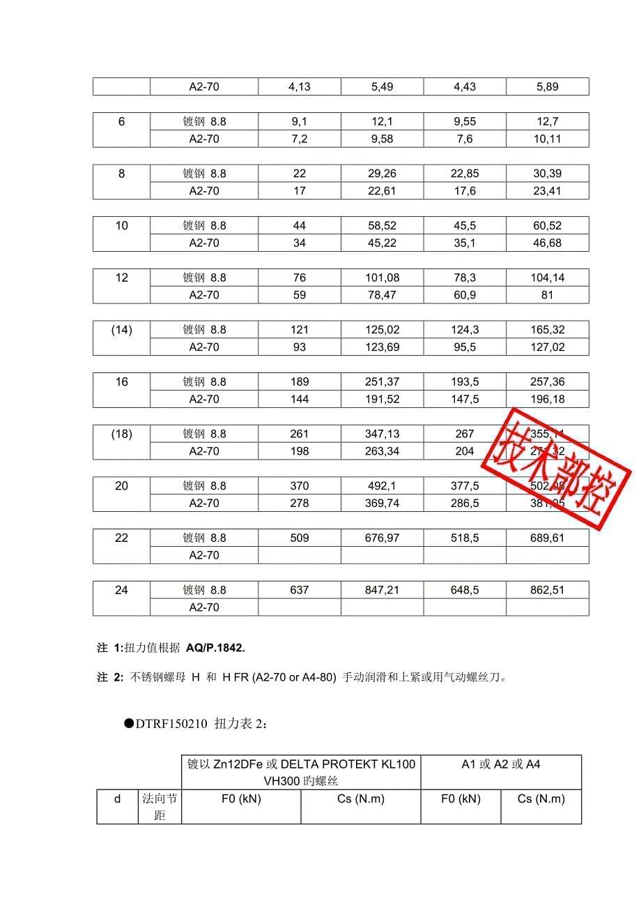 扭力标准规范_第5页