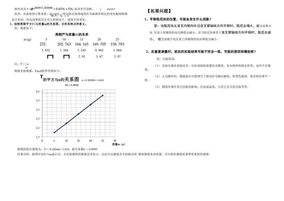 华科物理实验_第3页