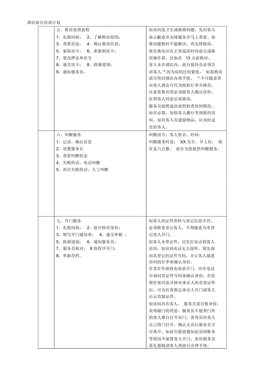 酒店前台培训计划_第3页