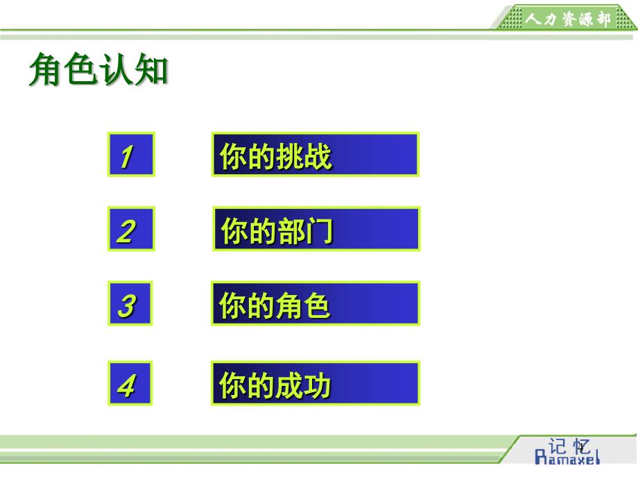 高绩效的中层管理1_第4页