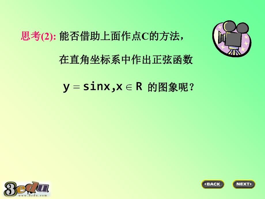 三角函数的图像与性质APPT优秀课件_第4页