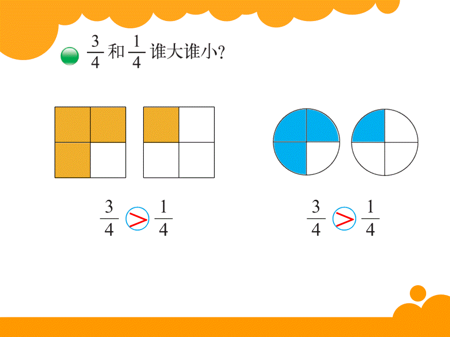 6-认识分数-比大小_第2页