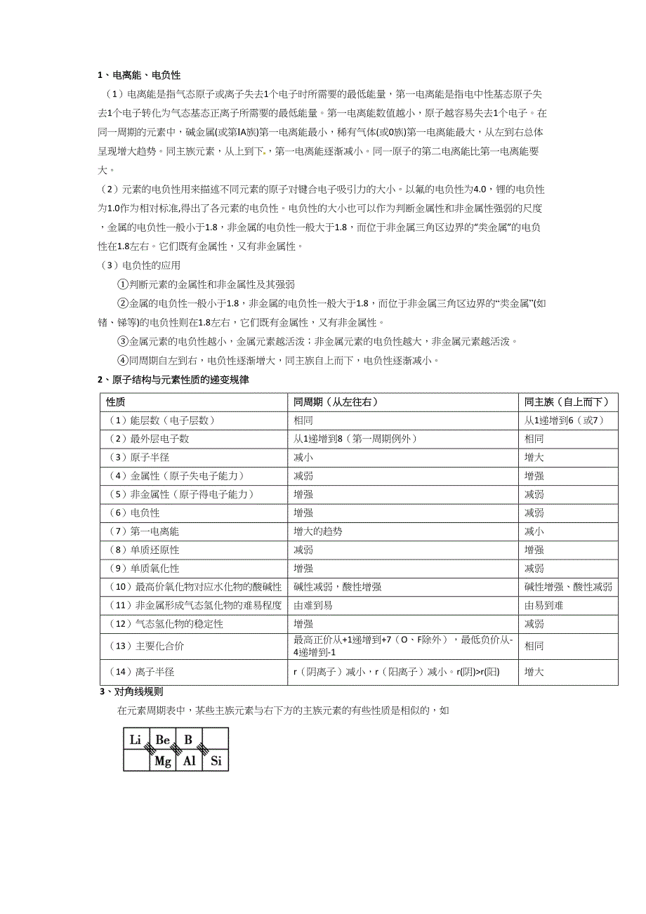 高中化学选修三原子结构与性质讲义及习题学生版(DOC 10页)_第3页