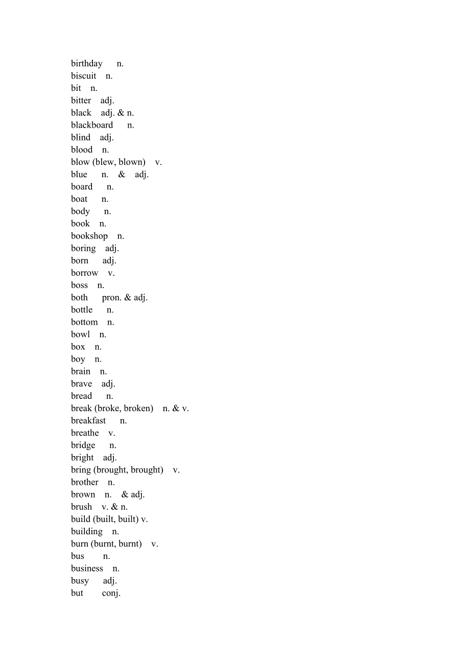 初中英语1600词汇表_第4页