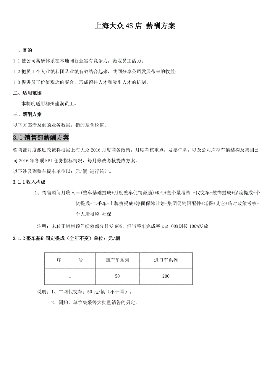 汽车4S店 薪酬方案(上海大众).doc_第1页