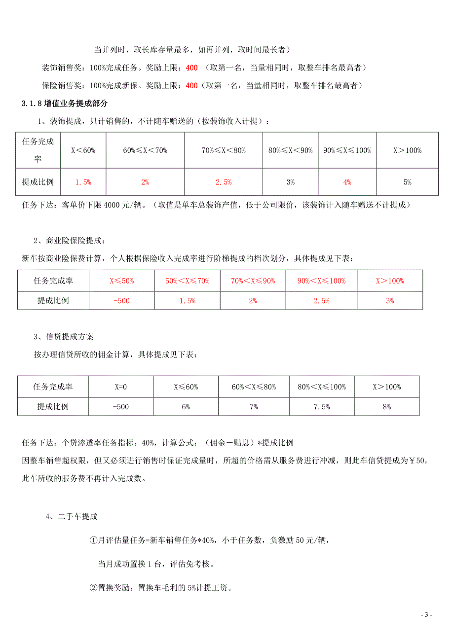 汽车4S店 薪酬方案(上海大众).doc_第3页