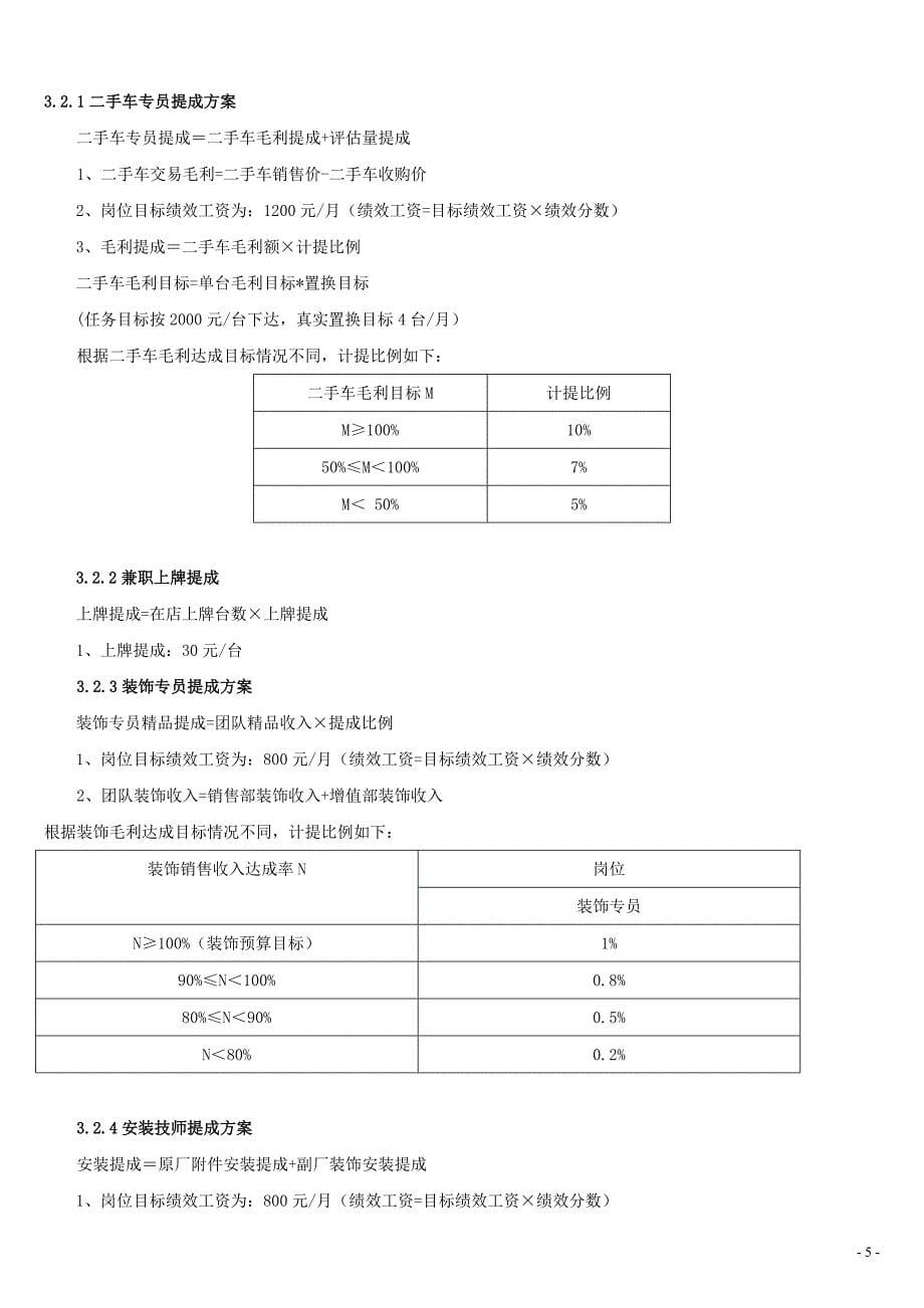 汽车4S店 薪酬方案(上海大众).doc_第5页