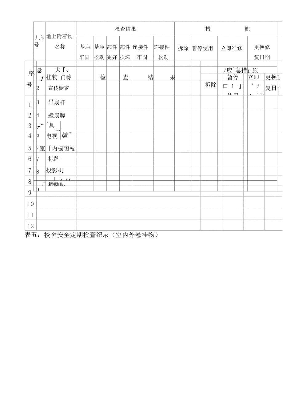 校舍安全定期检查台账_第5页