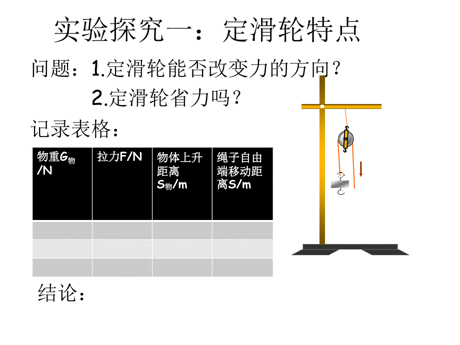 第二节 滑轮及其应用_第3页