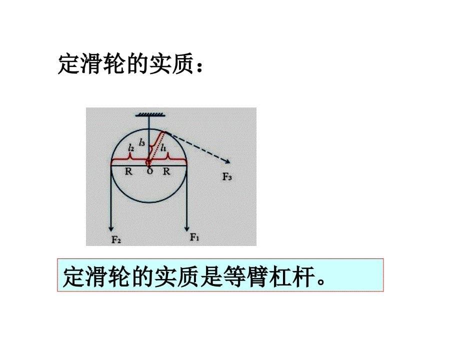 第二节 滑轮及其应用_第5页