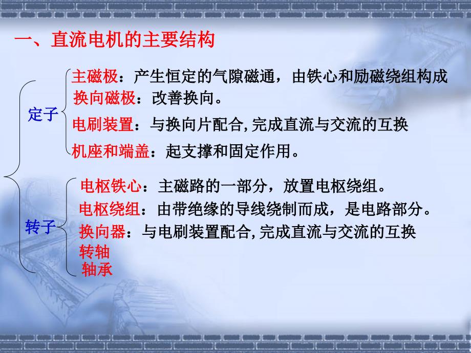 直流电机的基本结构和工作原理课件_第3页