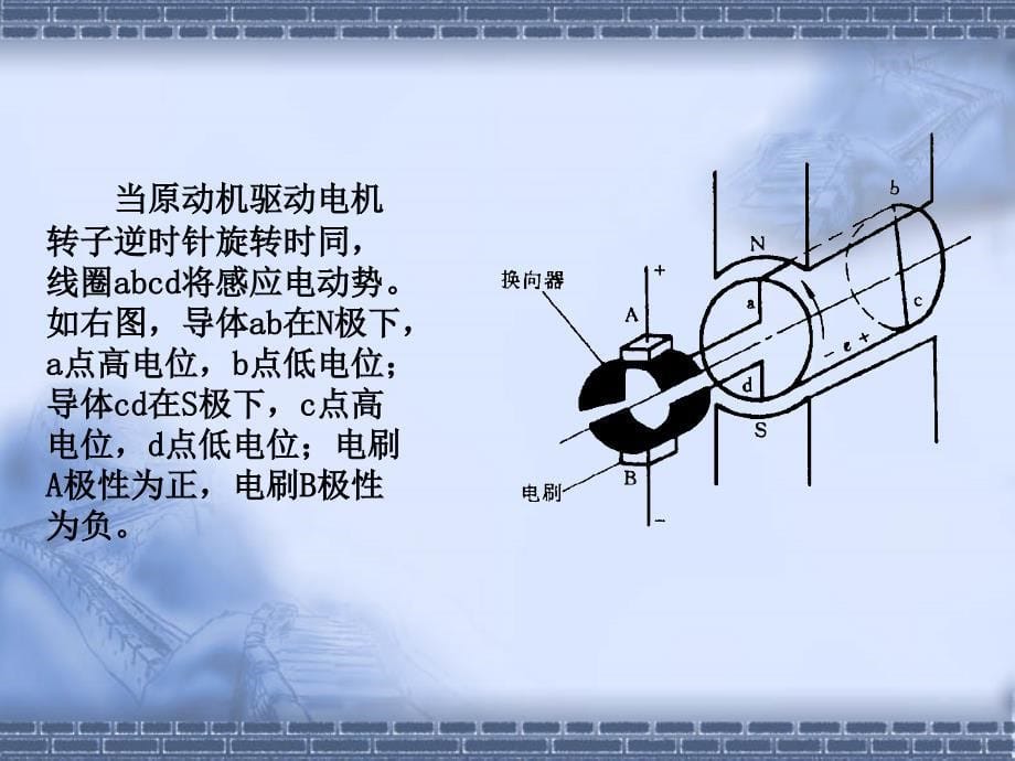 直流电机的基本结构和工作原理课件_第5页