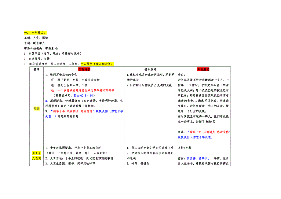 金融业宣传片脚本_第1页