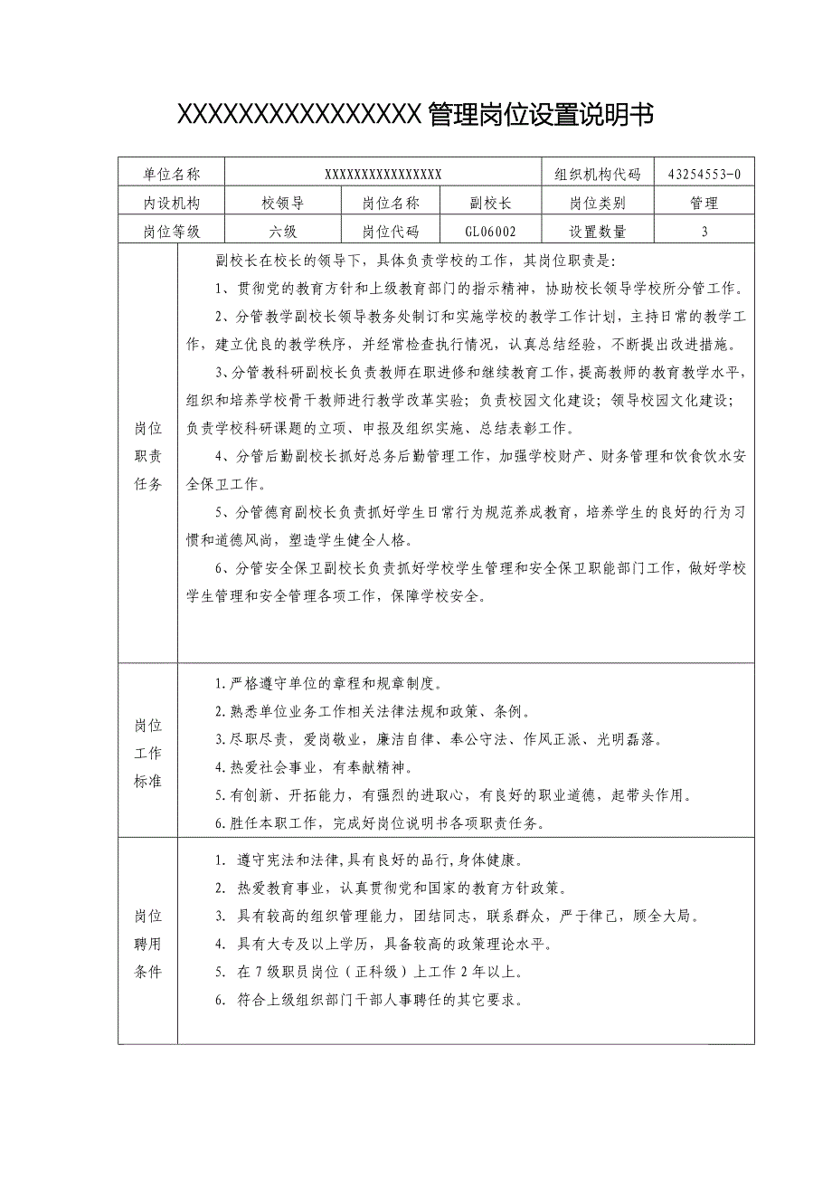 学校管理岗位设置说明书_第4页