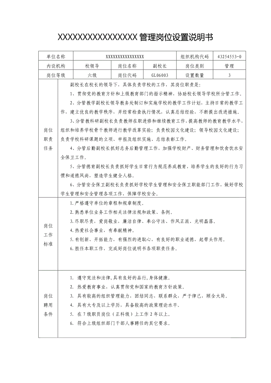 学校管理岗位设置说明书_第5页