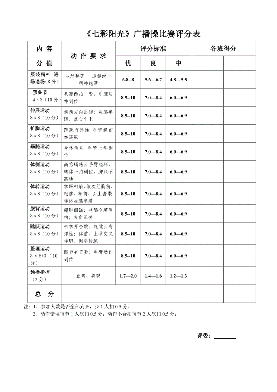 “七彩阳光”广播操比赛方案_第3页