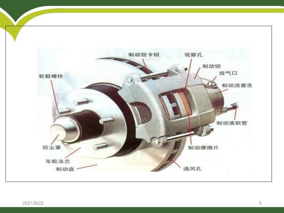 ERP电子驻车制动系统推荐课件_第5页