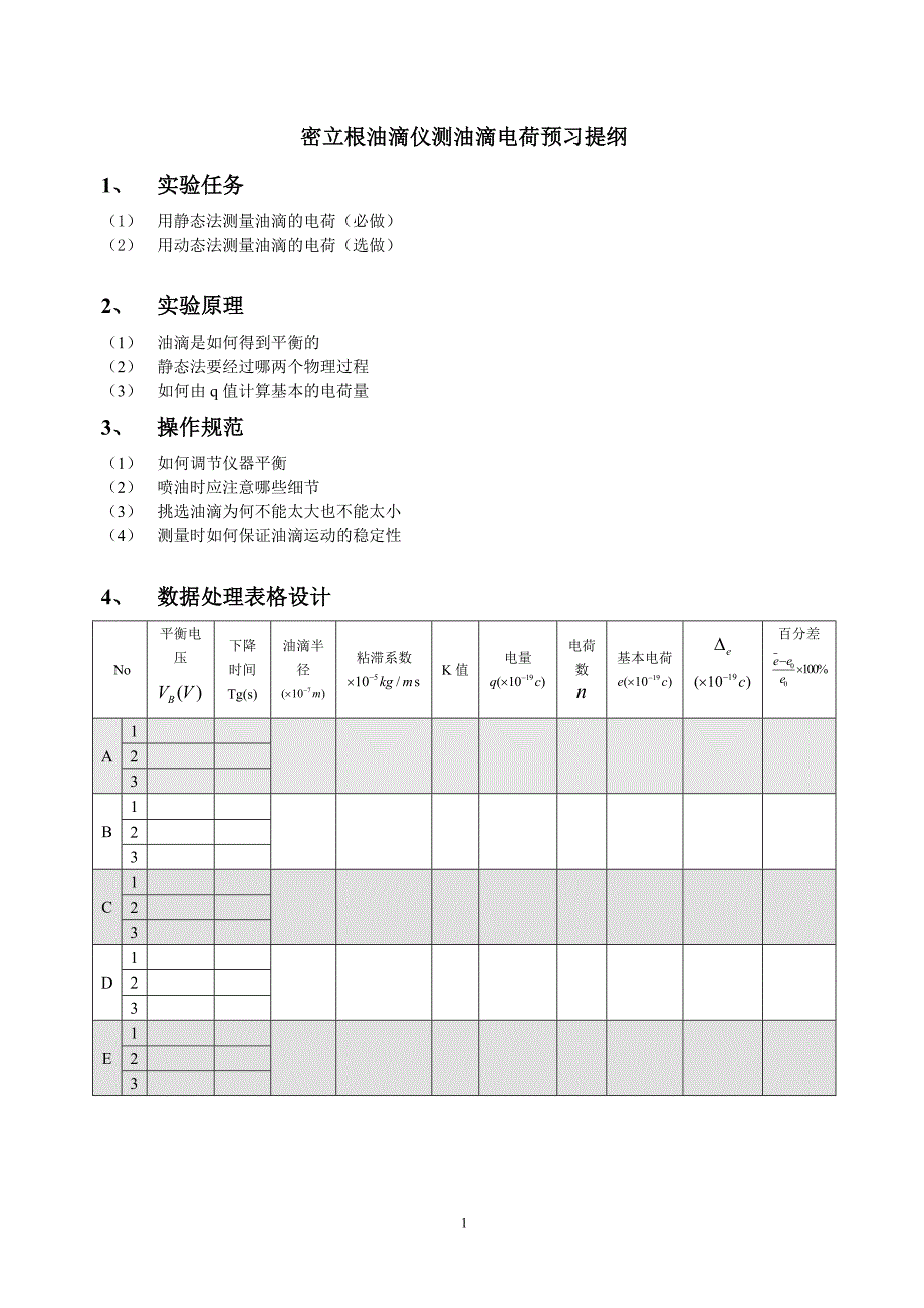 5密立根油滴仪测油滴电荷预习提纲.doc_第1页