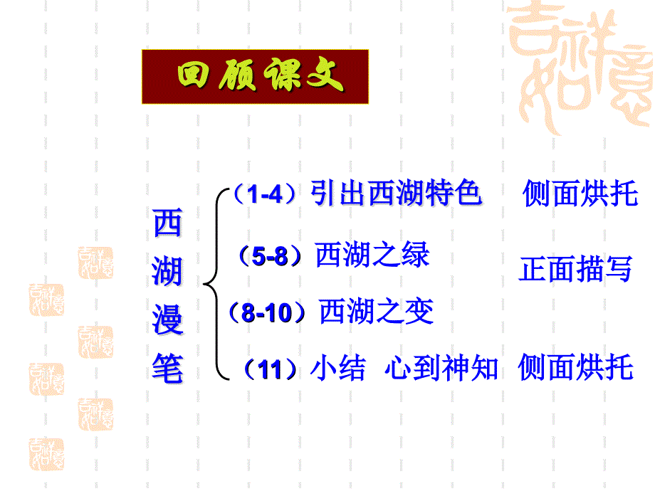 西湖漫笔宗璞_第3页