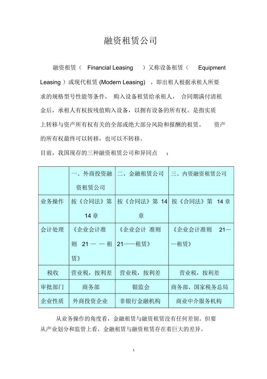 融资租赁公司认识_第1页