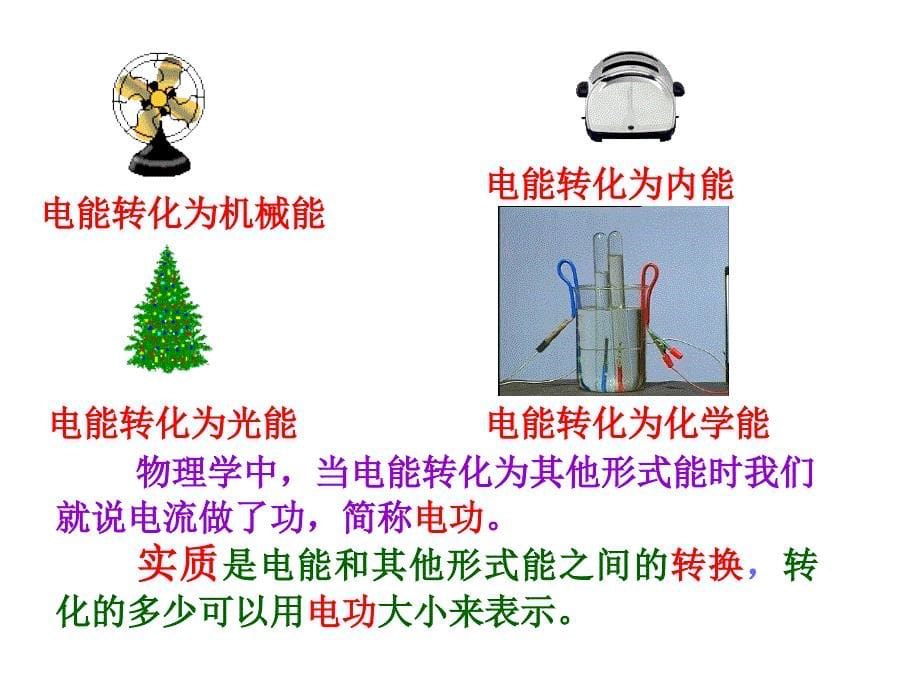 九年级物理_181《电能与电功》课件_人教版_第5页