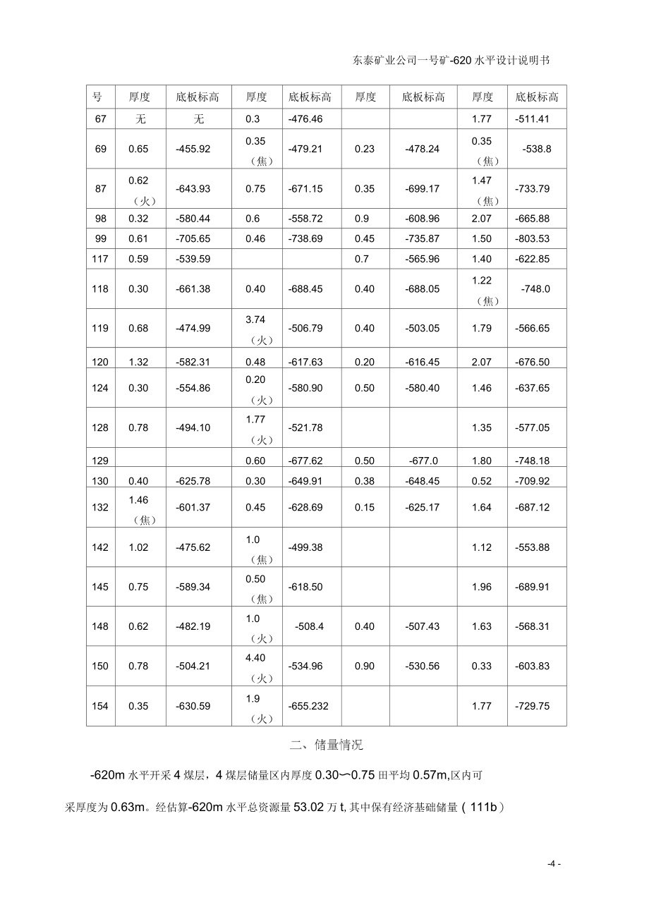 620m水平主采4煤层设计说明书_第4页